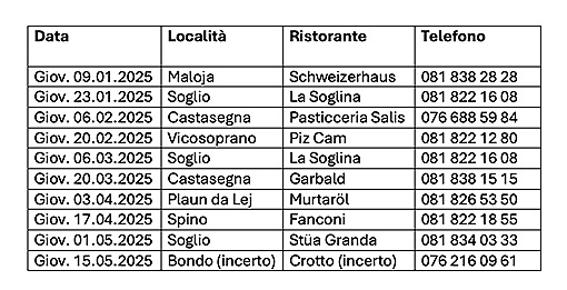 primavera25